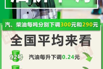 今晚油价三连降，加满一箱92号汽油将少花12元