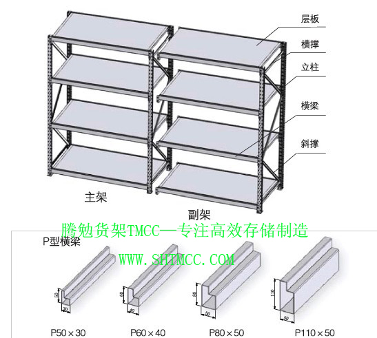 横梁式货架_货位式货架_托盘式货架