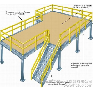 供应钢结构平台
