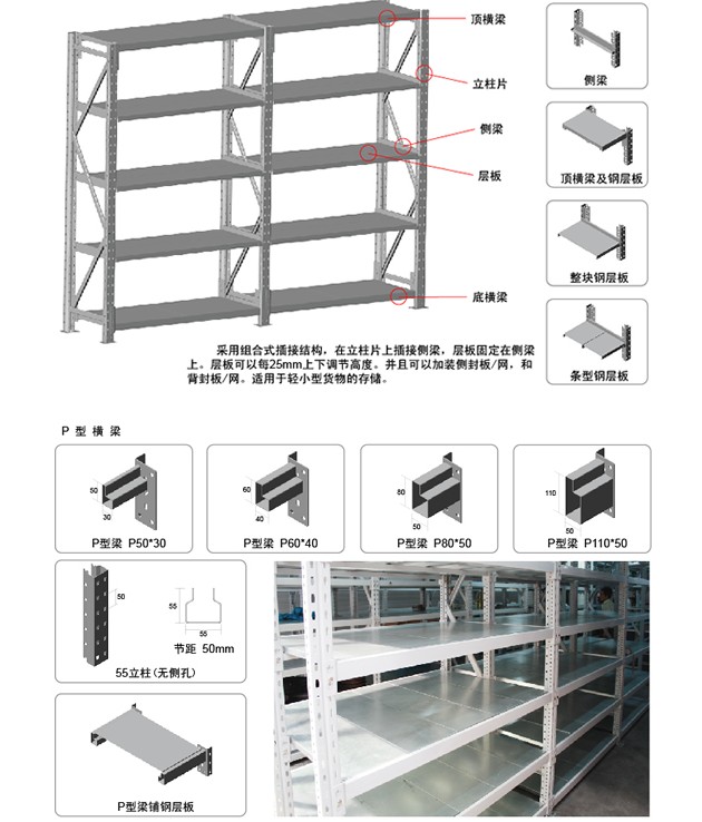 搁板式货架