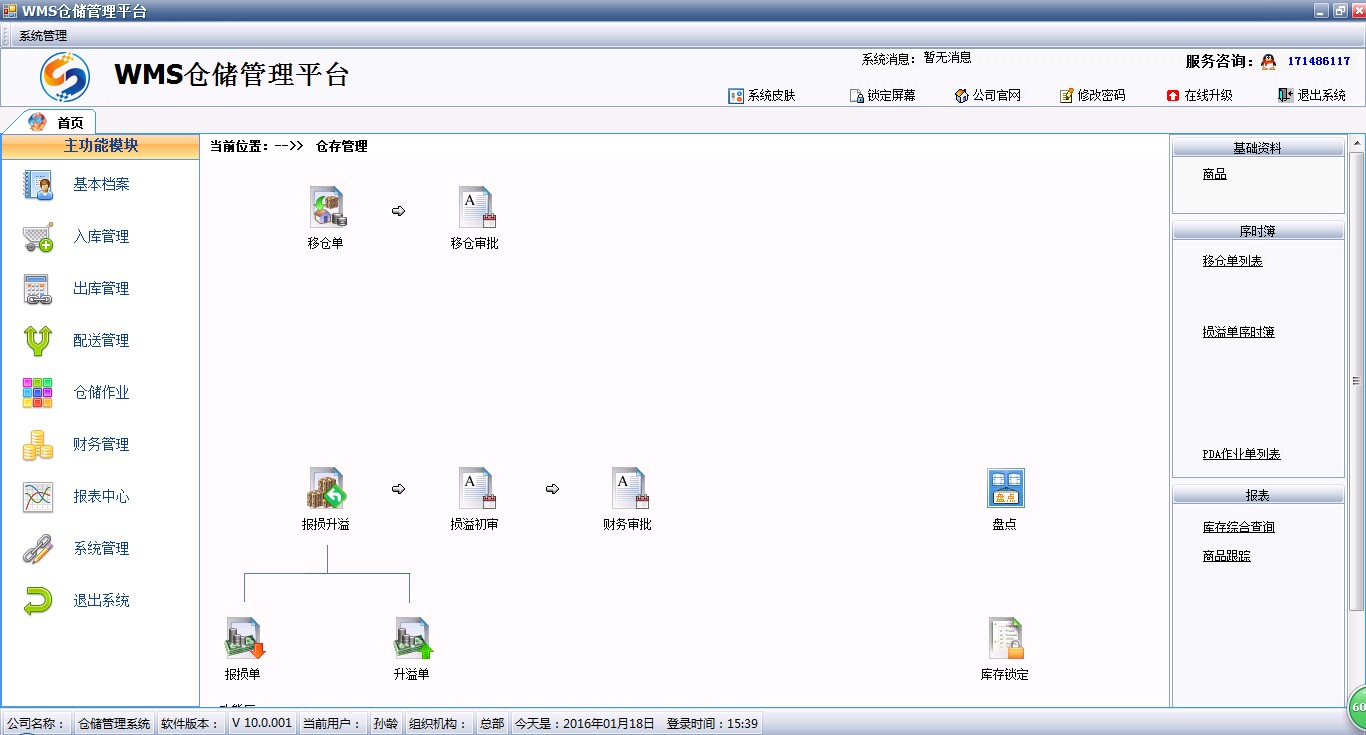 高效仓储配送软件（WMS）