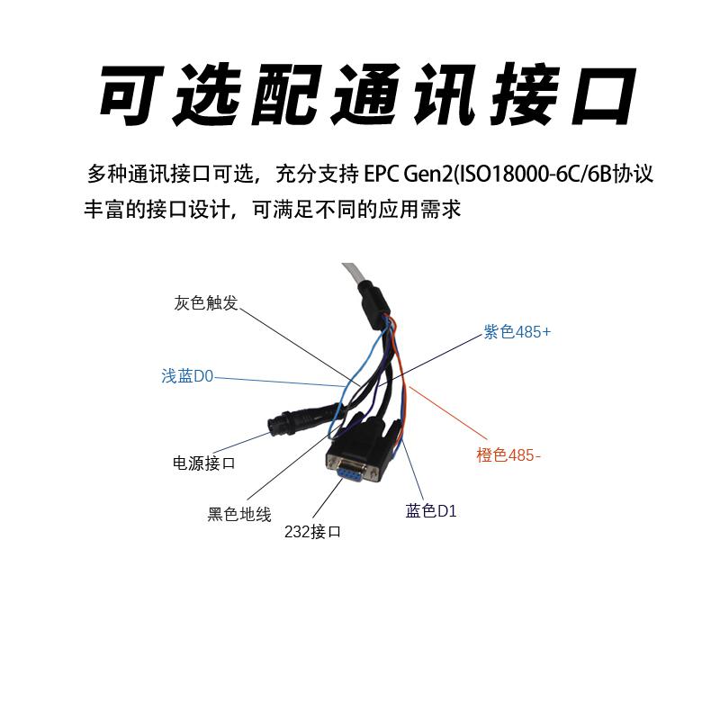  UHF超高频电子标签一体机