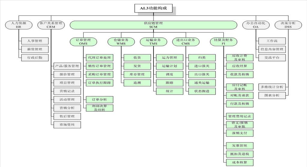 scm4_副本.jpg