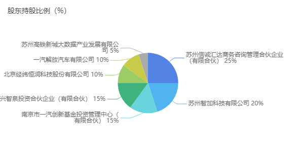 微信图片_20201204113453.png