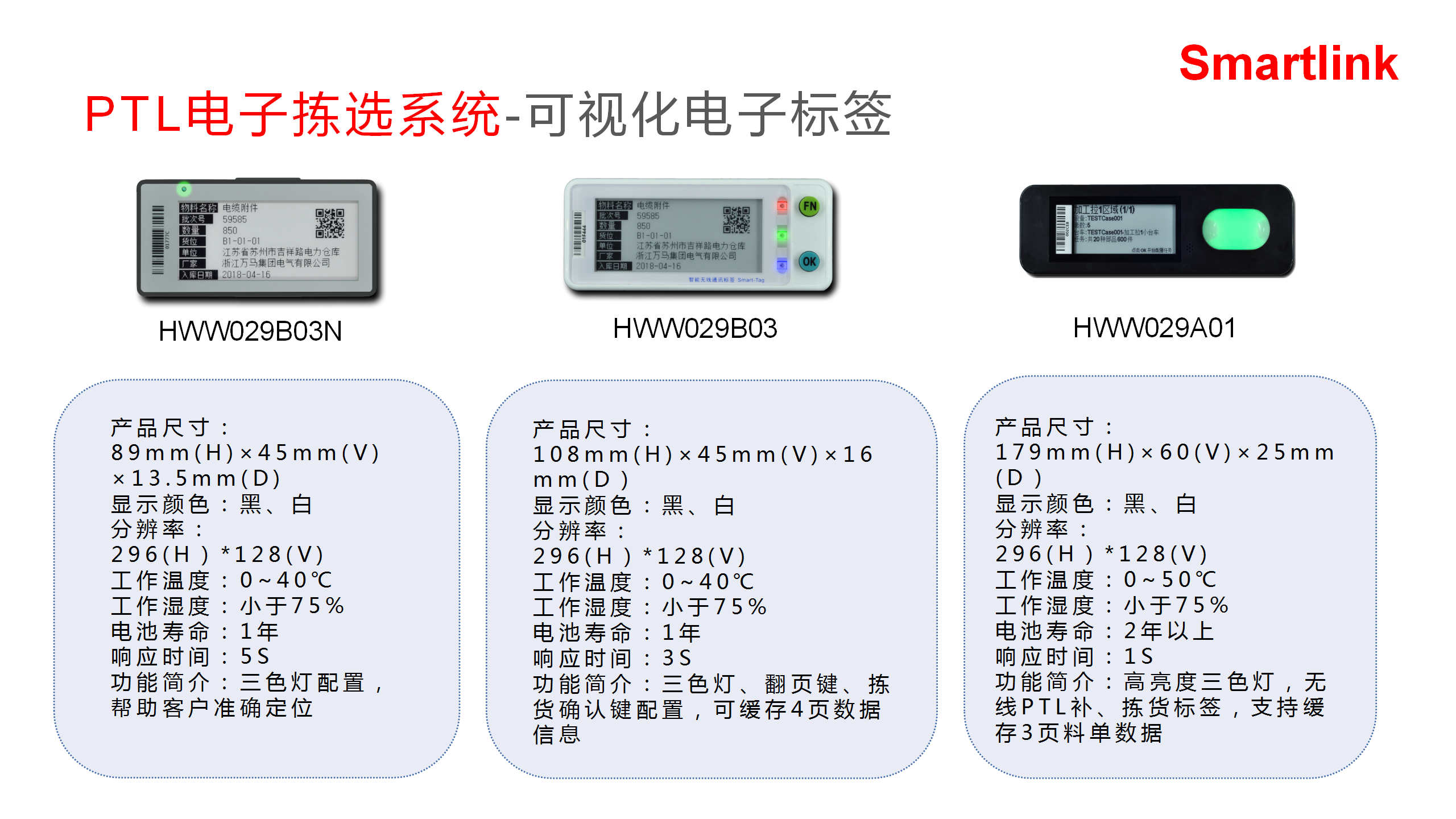 Smartlink WMS_07.png