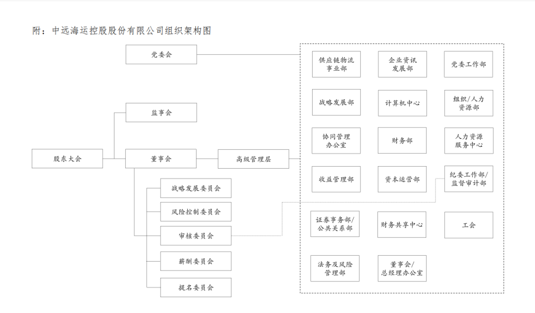 微信图片_20220810170124.png