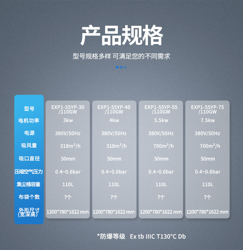 参数-防爆吸尘器-耐高温.jpg