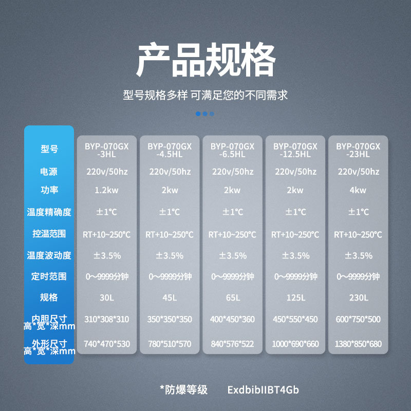 参数-立式电热恒温(HL).jpg